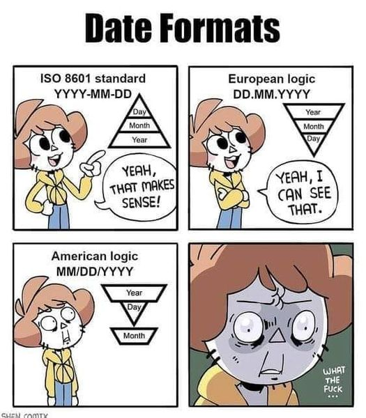 It is always the USA. Imperial measurement system, NTSC and dates too.