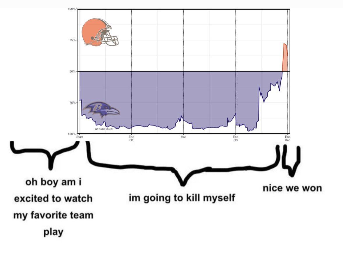 ErikDrost's tweet image. 