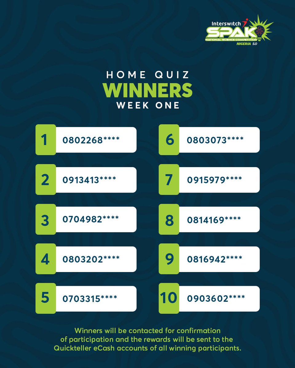Quickteller's tweet photo. Congratulations to our Home Quiz Week 1 winners!
You can still stand a chance to win N10,000, simply answer the Home Quiz displayed in all InterswitchSPAK episodes.
On to Episode 4!๐
#InterswitchSPAK
#STEM
#SwitchAFuture https://t.co/O80h84IEf9