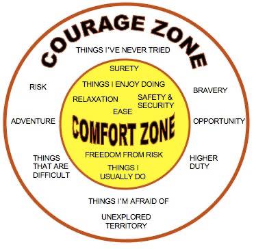 manzoorsohail's tweet photo. For success we need to.move from comfort zone to #CourageZone @Drtayyaba19 @1khan09 @TeamPakPower @iSupportPTI @mohafzals @KhaOmm @_UswaNoor09 @pia_sadiq https://t.co/Q0tOdAGdqY