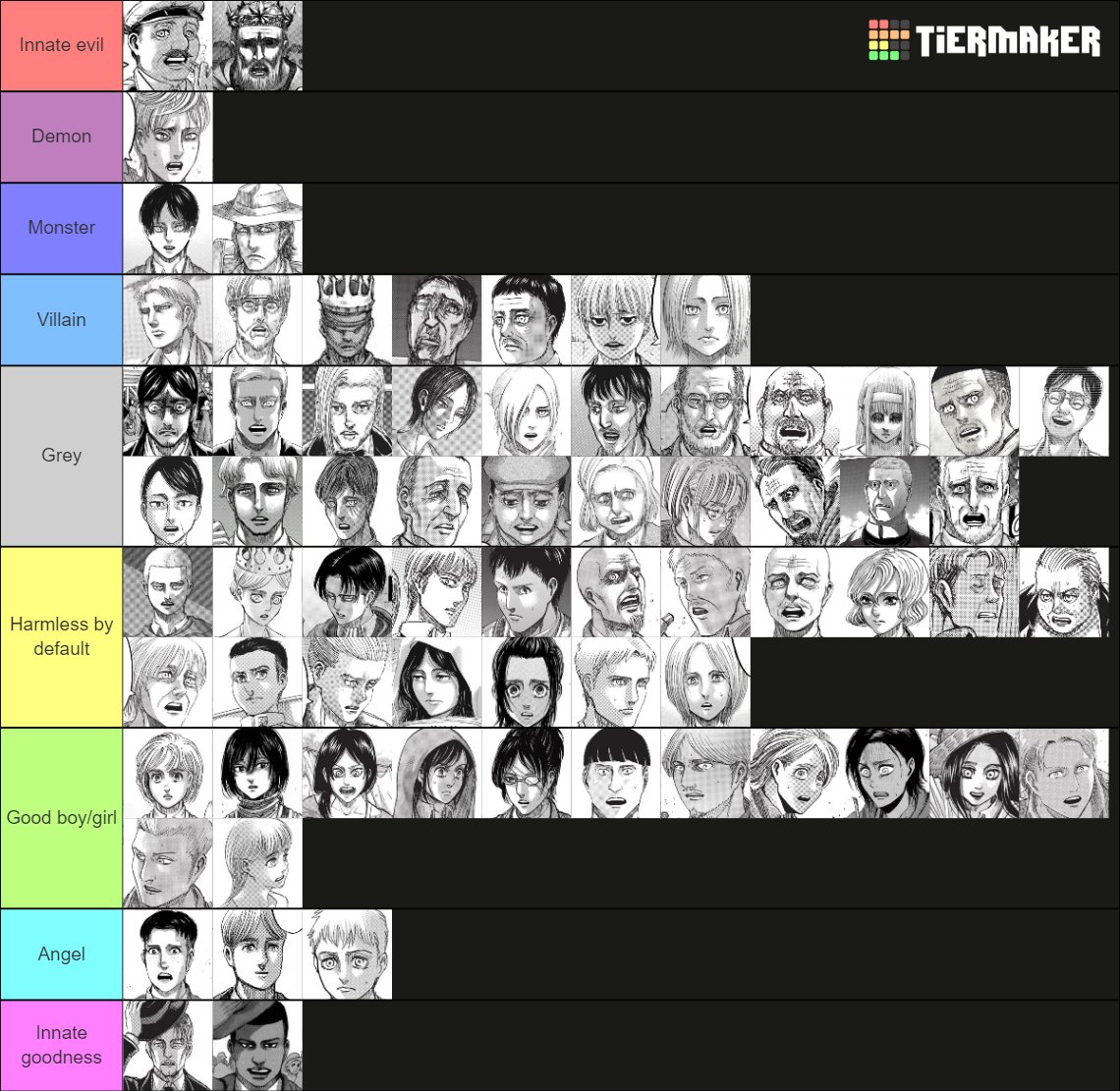 The OFFICIAL DEMON FALL Tier list