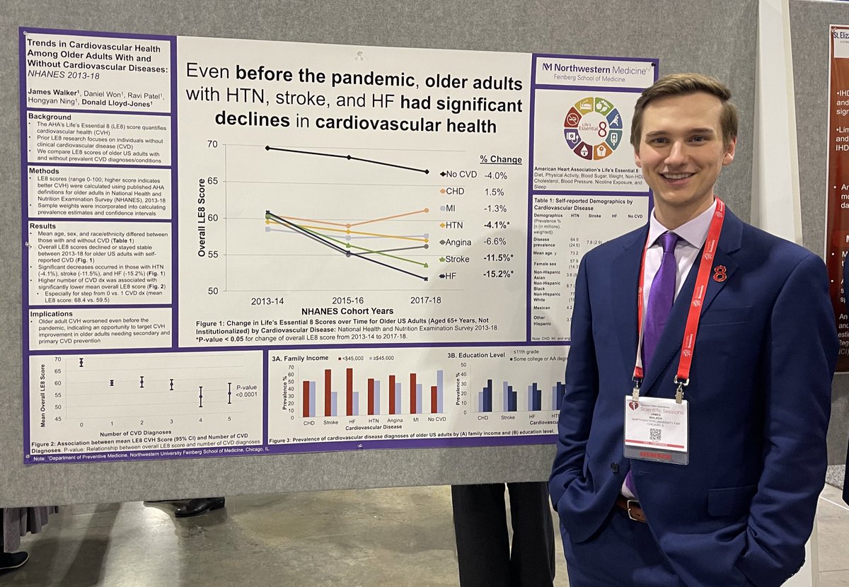 Jim Walker (@jim_walker_) on Twitter photo Many thanks to <a href="/American_Heart/">American Heart Association</a> for the opportunity to present my first poster and to <a href="/dmljmd/">Don Lloyd-Jones</a> for the exceptional mentorship!
Looking forward to attending #AHA #ScientificSessions for years to come!
#AHA23 #Cardiology #NHANES Many thanks to <a href="/American_Heart/">American Heart Association</a> for the opportunity to present my first poster and to <a href="/dmljmd/">Don Lloyd-Jones</a> for the exceptional mentorship!
Looking forward to attending #AHA #ScientificSessions for years to come!
#AHA23 #Cardiology #NHANES