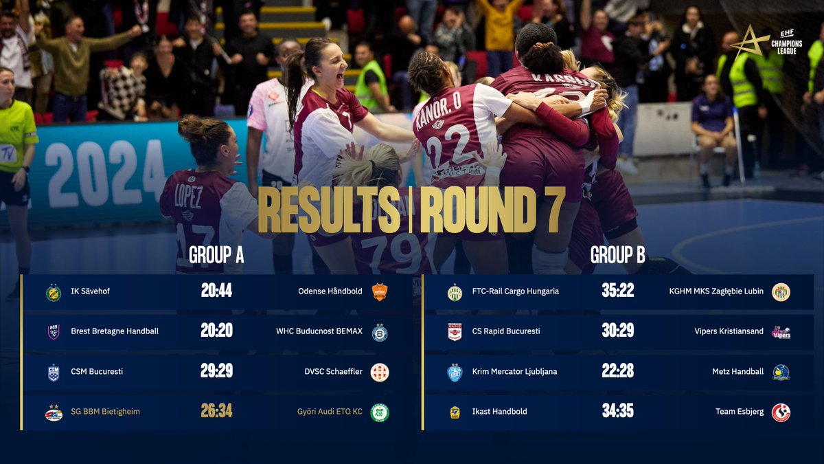 𝐑𝐎𝐔𝐍𝐃 𝟕 ✅

Which result surprised you the most? ✍️

#ehfcl #clw #DareToRise