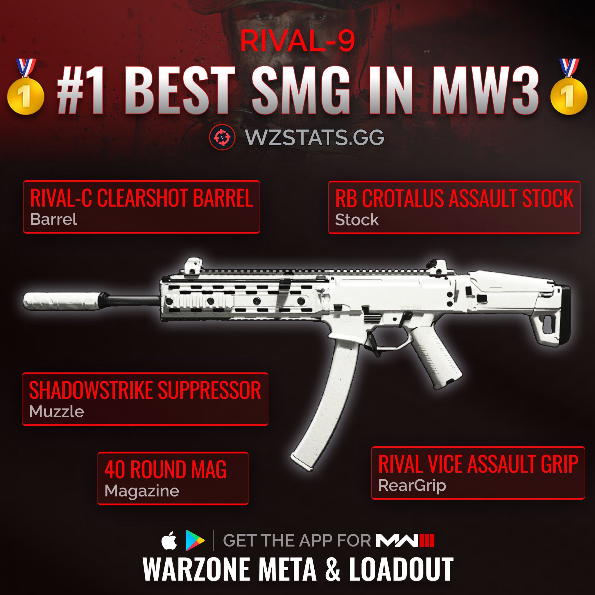 Warzone Meta on X: “‼️🚨 #1 BEST META SMG IN MW3 🚨‼️ 👑 The