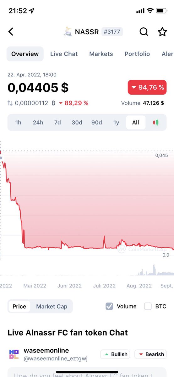الرجاء الحذر من هذا الشخص القذر مجتمع العملات الرقمية نصاب من درجة الأولى مايخاف الله روج للعشرات من العملات السكام والمنصات المشبوهة وأشهر عملية نصب روج لعمله تسمى النصر والعملة تدمرت وانهارت 

فلوس الناس هذا بتلاقيها بلقب-ر ياقذر مفكر نفسك مخلد بدنيا