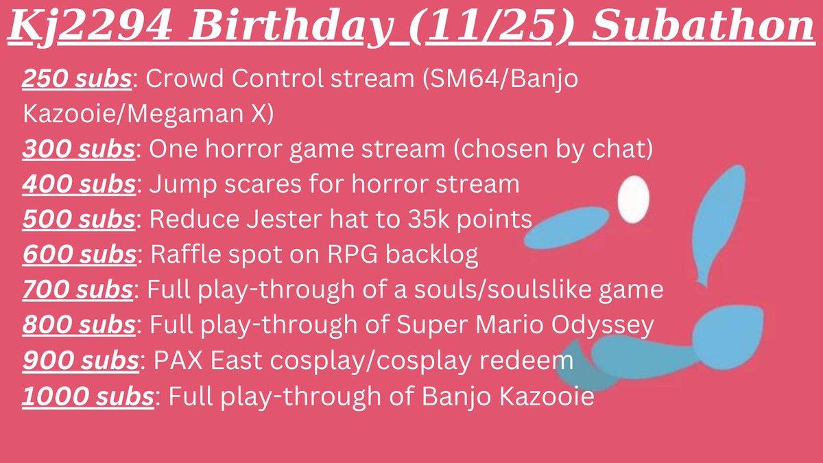 Going to be doing a subathon on Saturday November 25th for my birthday!! It'll start at 8 am EST &amp; be capped at 24 hours w/ an initial timer of 6 hours!

There are some ABSOLUTELY ABSURD stretch goals that I don't expect to hit but will be fun if we do. Hope to see y'all there