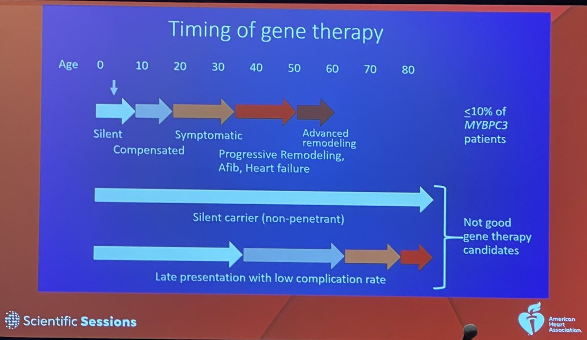 Dr. Helms' talk @AdamHelmsMD @AHAScience #AHA23 offered a clear vision on the 'when' of gene therapy. His expertise brings us closer to precise treatments for genetic conditions. #PrecisionMedicine，#GeneTherapy 🧬