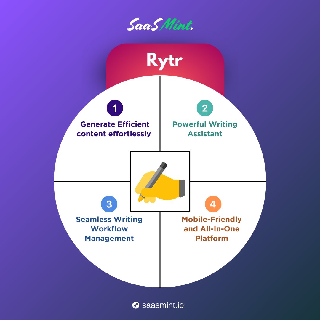 Unlock the Power of AI Writing with Rytr - The Ultimate Solution for Effortless Content Generation and Perfecting Your Writing Skills. 

Join 7 Million+ Writers and Save Time and Money Today! 💡✍️🚀

#AI #contentgeneration #writingassistant #Rytr #savetimeandmoney #saasmint