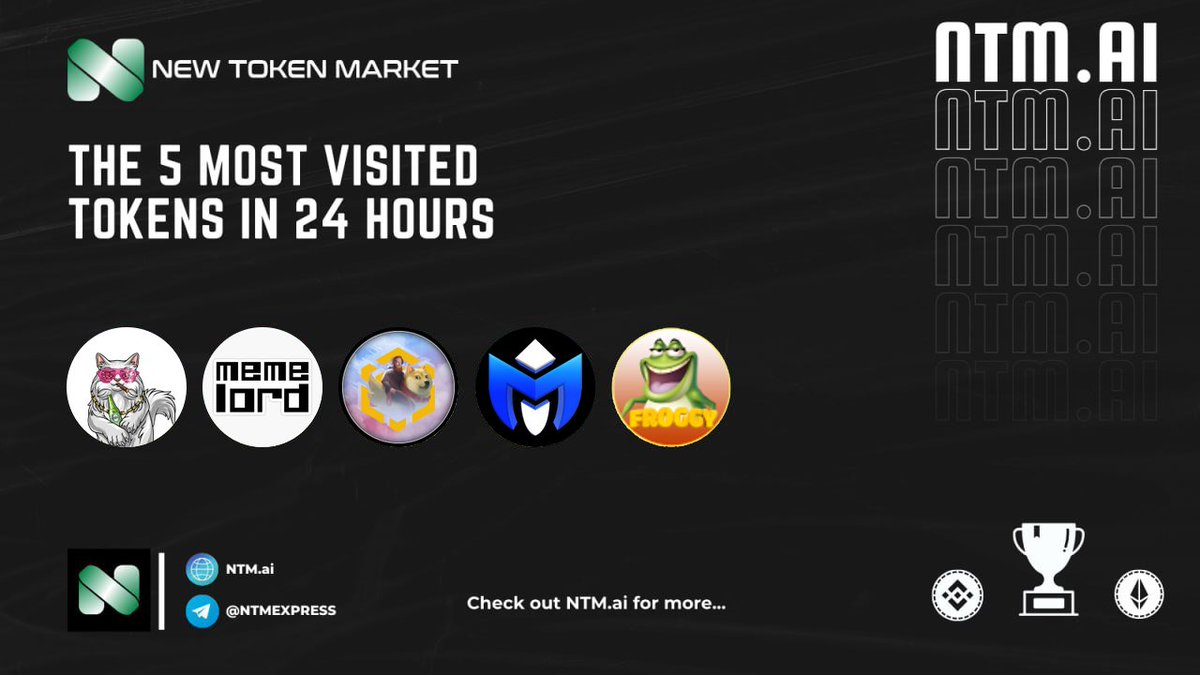 Listing | NTM.ai tweet media
