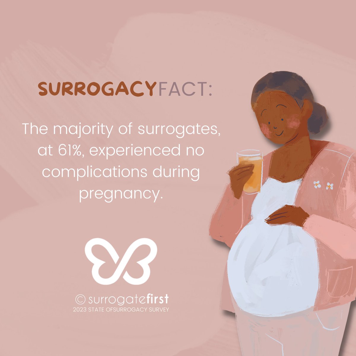 Learn More:⁣surrogatefirst.com/blogs/surrogac…⁣
#ivfgotthis #embryotransfer #intendedparents #surrogacy #surrogate #surrogacyjourney #ivfjourney #intendedparents #surrogatemother #pregnancy #stickythoughts #babydust #family #ivf #fet