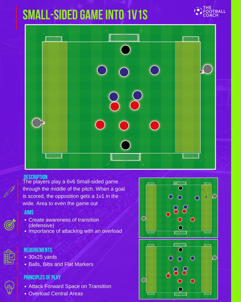 TheFootballCoach tweet media