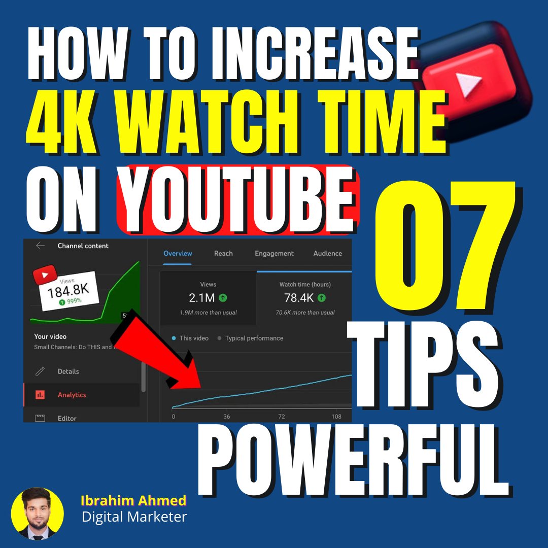 ibrahimbdpro's tweet photo. Reach Your Watch Time Goals on YouTube.
1. Master the art of YouTube storytelling
2. Increase engagement with pattern interrupters
3.Make evergreen videos
4. Host YouTube live streams
5.upload videos consistently
6.Skip the basic video outro
7.Use end screens to build watch time https://t.co/VzPI9zPnw6