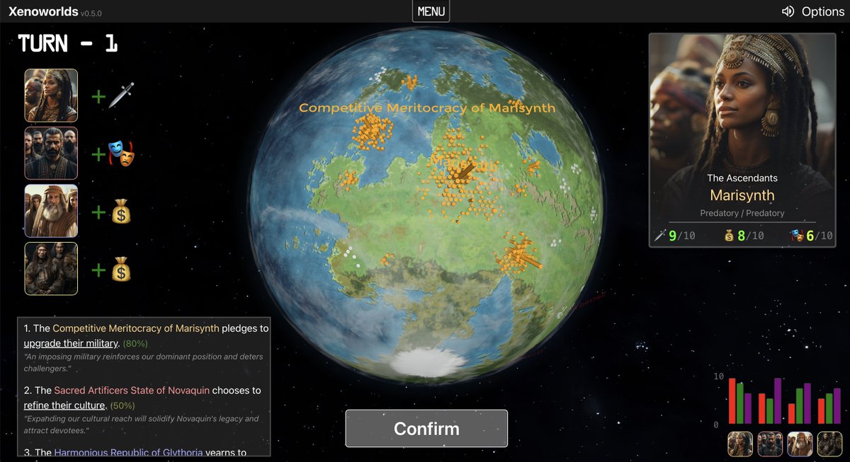 0xdeadlift's tweet image. Still grinding on the Xenoworlds alpha – had a breakthrough a few weeks ago on how to build a world simulation using agents as nations, and started working on that instead
Excited to share more as it comes along, really feels like I've tapped into something compelling #aigamedev