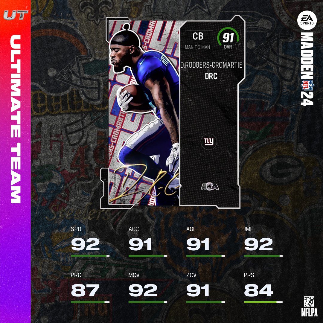 Madden Ultimate Team tweet media