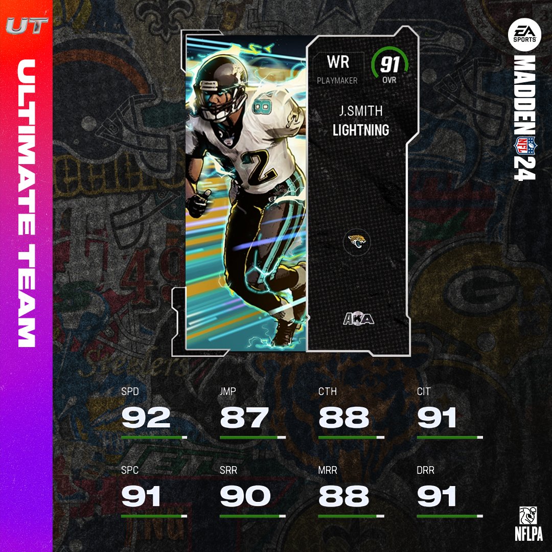 Madden Ultimate Team tweet media