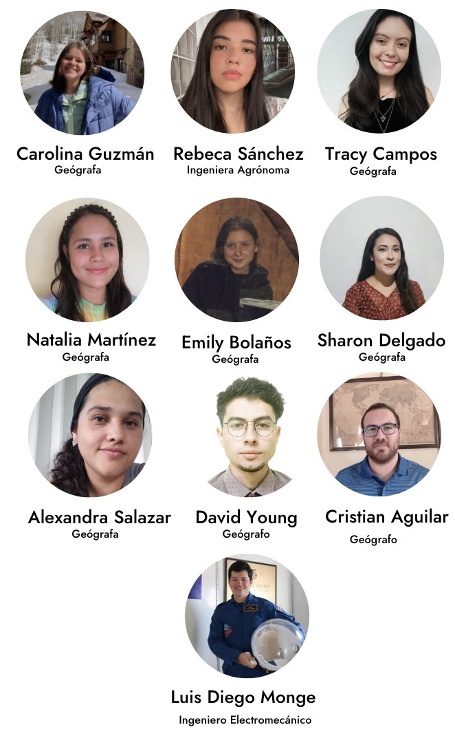 SERVIRGlobal's tweet image. The #RallyFemenino #GeospatialTechnology workshop involves peer mentors, referred to as "Madrinas" and "Madrinos" (Godmothers). The Godmothers are on call to support participants as they develop proposals for using geospatial technology for #ClimateResilience.