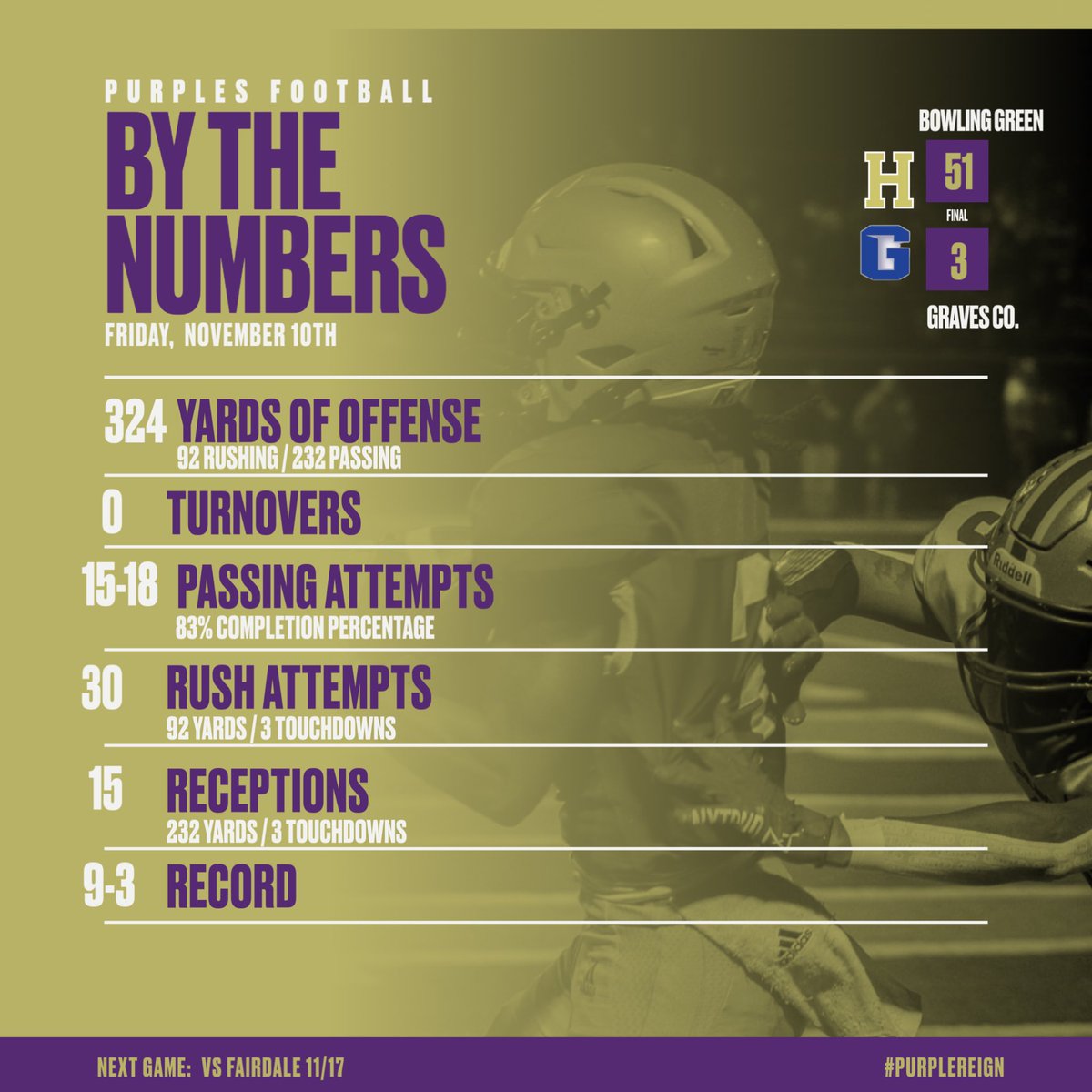 PurplesFootball's tweet image. 