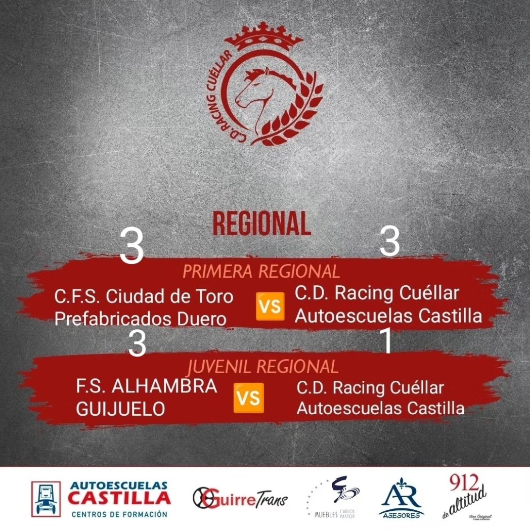 rcuellarfs's tweet photo. Resultados Racing Cuéllar - Autoescuelas Castilla  fin de semana 11-12 noviembre 

#ApoyaElComercioLocal 
#apoyamoscantera 
#soydelracingcuellar https://t.co/VIMkaAZp3Q