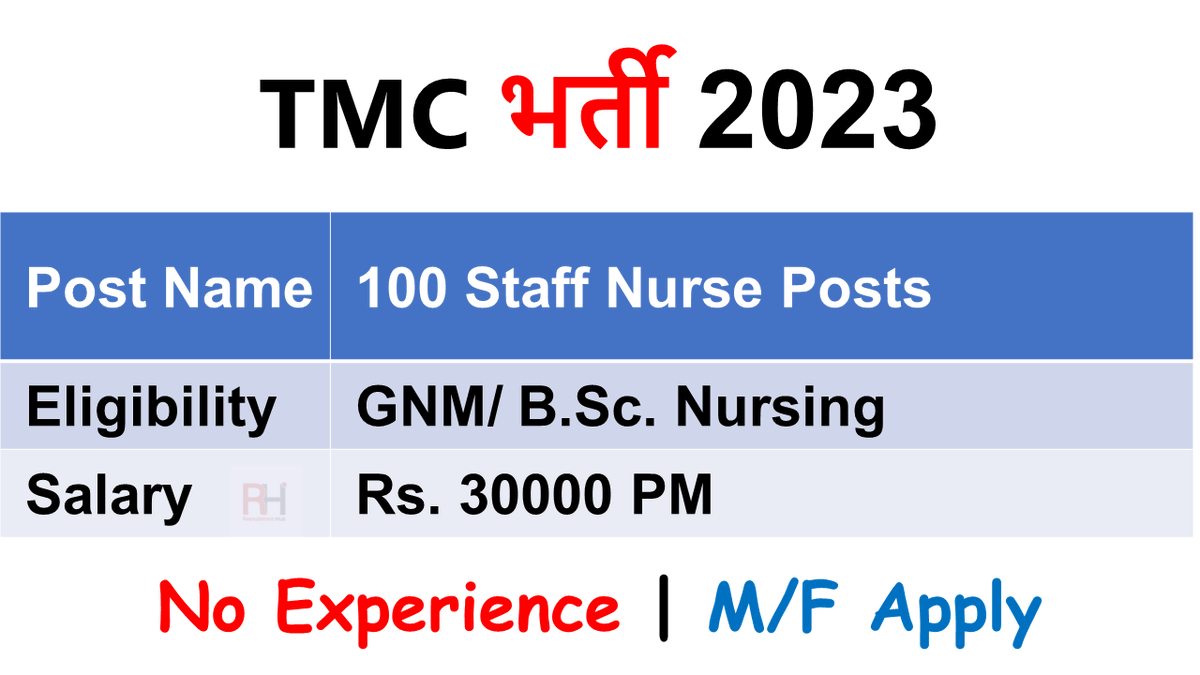 recruitmenthubb's tweet image. TMC Recruitment 2023 : Thane Municipal Corporation (TMC) has invited applications for 100 Staff Nurse Posts. Interested candidates can apply for TMC Jobs 2023 through the prescribed format on or before 22 November 2023. #AllIndiaJob #MaharashtraJobs

recruitmenthub.in/tmc-recruitmen…