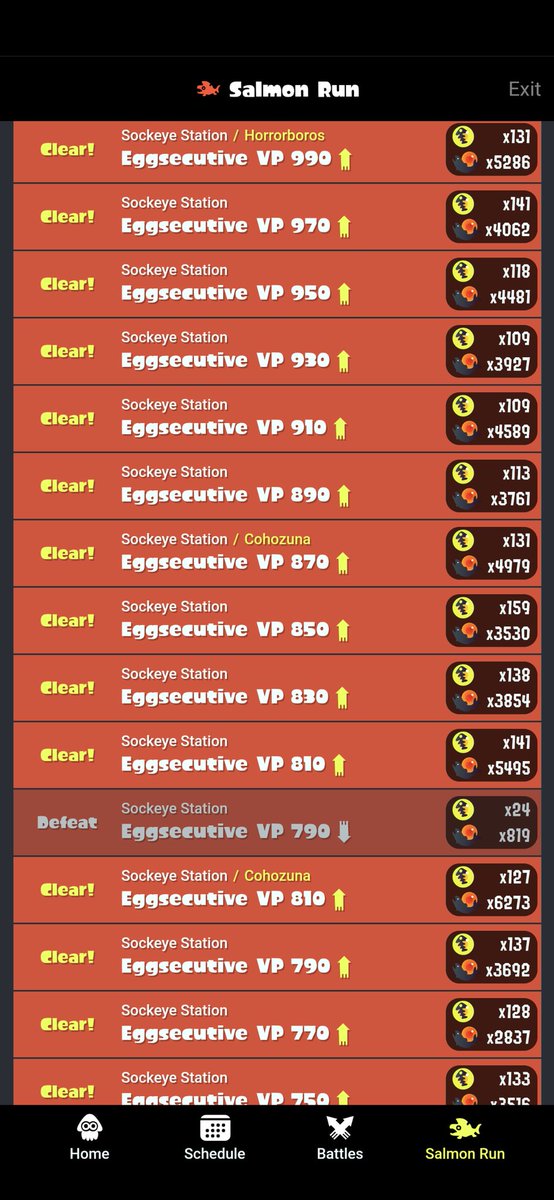 Missed the badge screenshot, freelanced to 9s with 5 losses total. Best part was 80 eggs normal tide mudmouth with g slosh  🥹