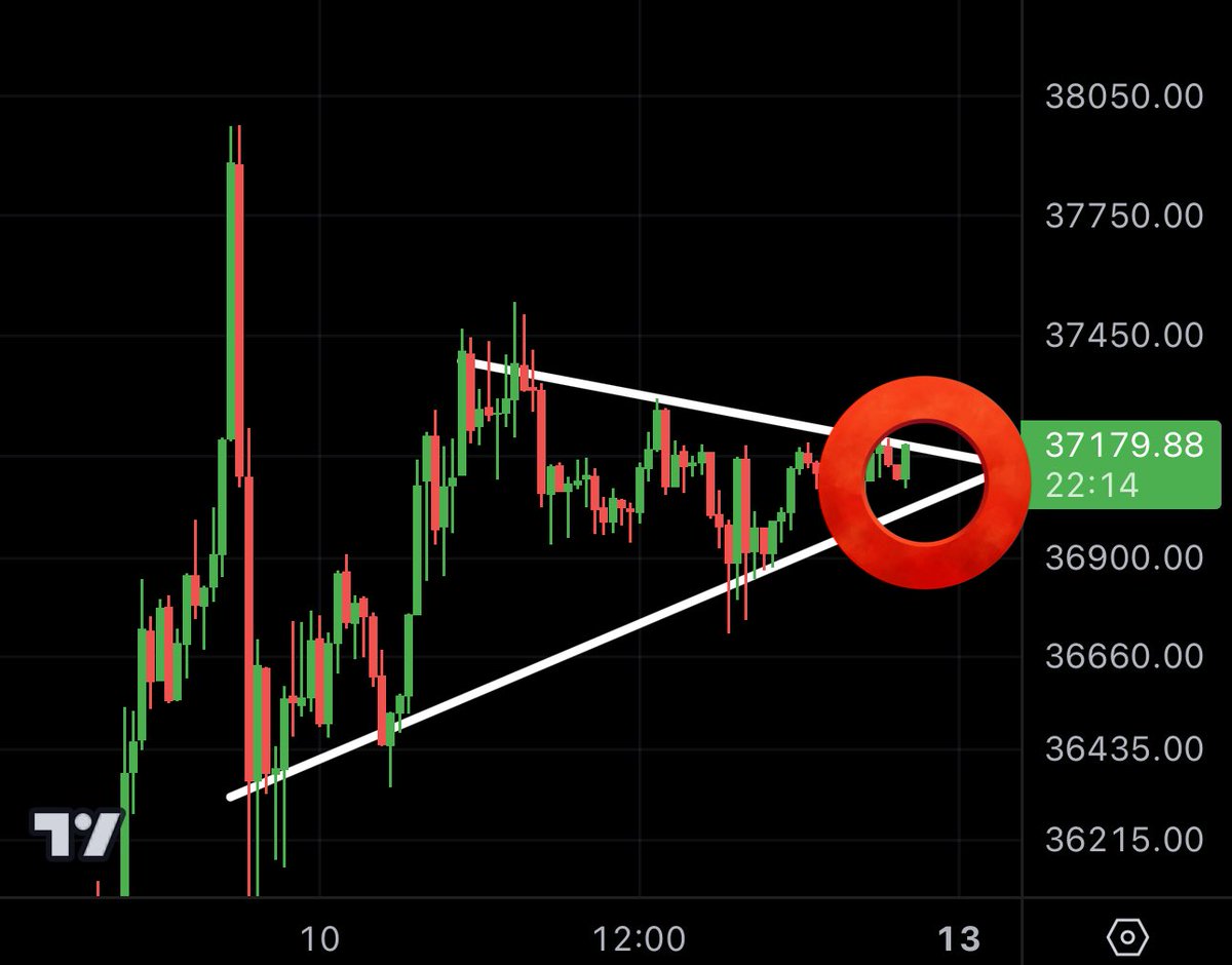 MMCrypto tweet media