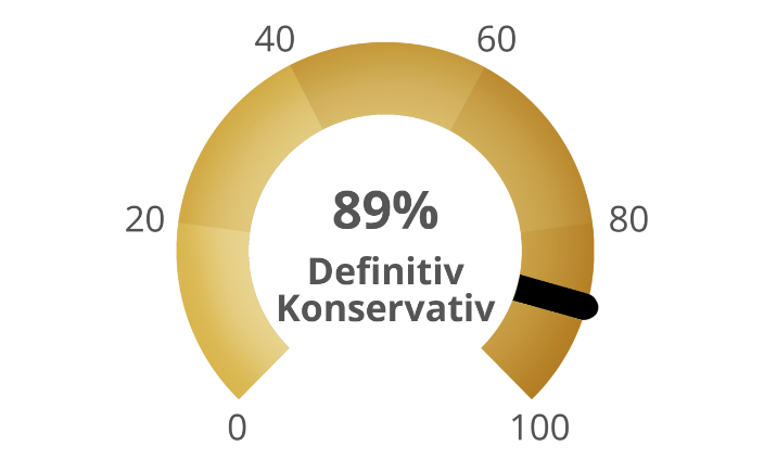 Der Numberger 🇩🇪 tweet media