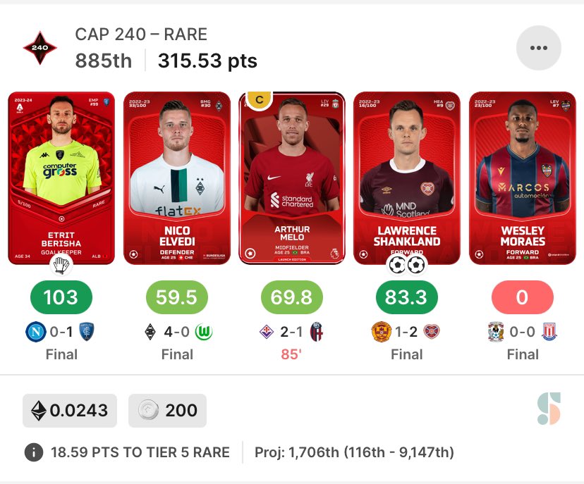 4 oyuncuyla 50$ kazandım hala şaşırıyorum. Napoliye karşı resmen kariyer maçını oynadı Etrit Berisha 👏👏🧤🧤🔥🔥🔥#sorare