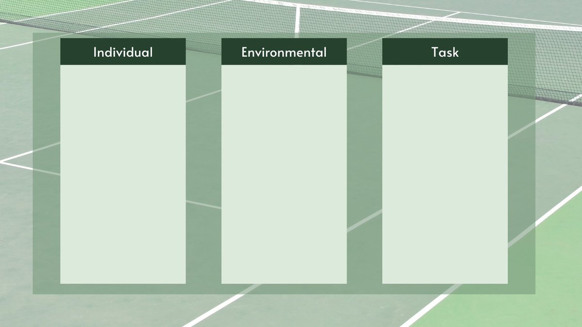 Agility is one of the most important skills for successful performance in sport.

But most coaches aren’t taught how we can help develop this crucial skill in practice.

Luckily for us there’s a 3 step framework we can use to design more effective tasks.

👇Here’s how it works