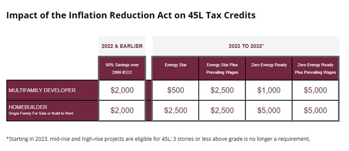 Grant Cooper tweet media