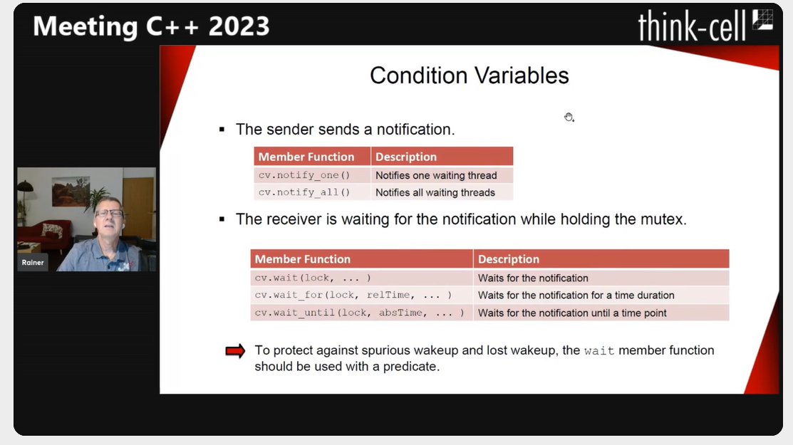 HSukesan's tweet image. Thank you, Rainer for the super informative talk on Concurrency in C++.  @meetingcpp #meetingcpp #cpp  #cppcon #cplusplus. #concurrency #cpp20 #conference
Wishing you more power!
