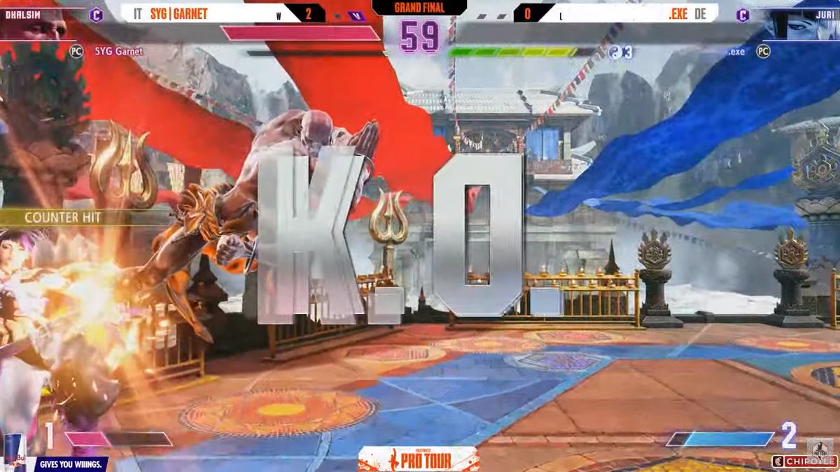 shirauzutaisa's tweet image. #CPT2023 Online Europe West #StreetFighter6
1.@FgcGarnet Dhalsim
2.@dot_exe_FGC Juri
3.@GGHalibel Ken
4.@ANVR455 DJ
5.@Geeck_O Cammy
5.@k4ll3pro Zangief
7.@Takamura_Be Ken
7.@RonaldoSui010 Marisa
start.gg/tournament/cap…
youtube.com/watch?v=o-O4jr…
twitch.tv/capcomfighters