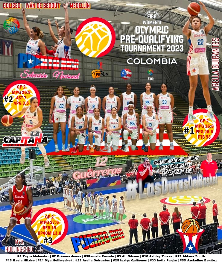 @FIBA 
#FIBAOQT 
@CanBball  🇨🇦
@fbpur  🇵🇷
#SelecciónPUR
#SelecciónNacional
#LasDurasDelBasket
bit.ly/3MDWSIi