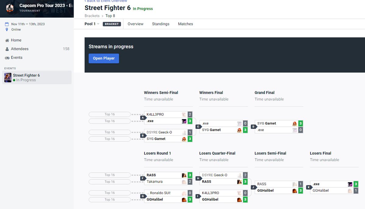 shirauzutaisa's tweet image. #CPT2023 Online Europe West #StreetFighter6
1.@FgcGarnet Dhalsim
2.@dot_exe_FGC Juri
3.@GGHalibel Ken
4.@ANVR455 DJ
5.@Geeck_O Cammy
5.@k4ll3pro Zangief
7.@Takamura_Be Ken
7.@RonaldoSui010 Marisa
start.gg/tournament/cap…
youtube.com/watch?v=o-O4jr…
twitch.tv/capcomfighters