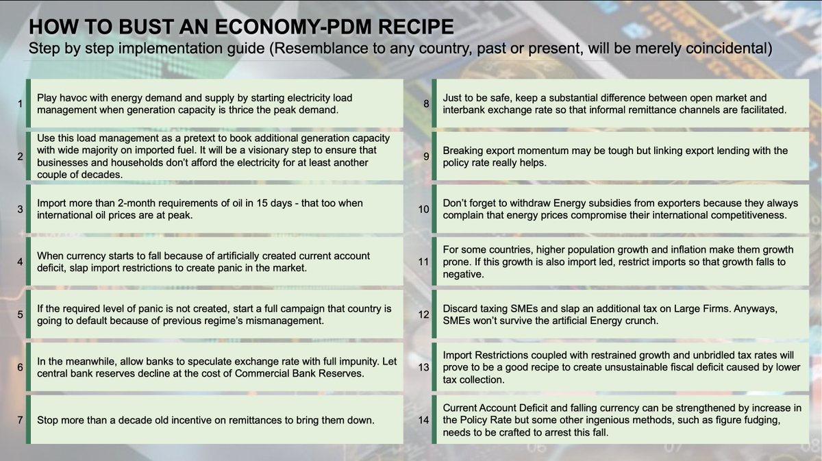 PTIofficial's tweet photo. PTI's economic team releases a white paper on the unimaginable destruction of the country's economy during the last 20 months. Read about PDM's incompetent government's gross fiddling with the economy as opposed to the best economic performance of the Tehreek-e-Insaf government of 3.5 years. https://t.co/DlzxAP7jWx