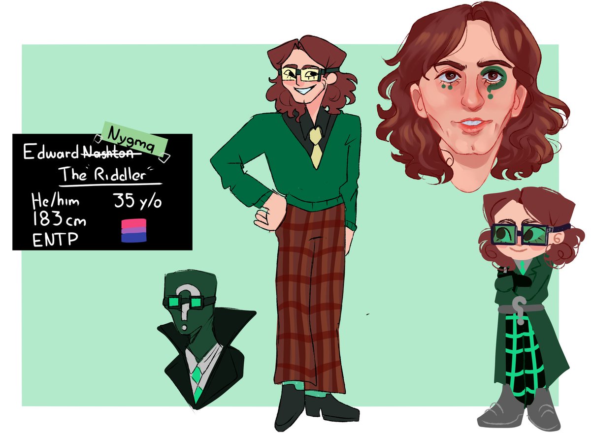 Dawwn_art's tweet photo. #batmanau #edwardnygma #riddler #scarecrow #jonathancrane #madhatter #jervistetch #dorksquad https://t.co/ktHBUG8299