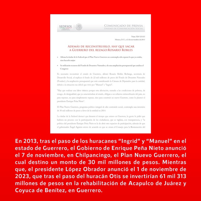 infodemiaMex's tweet photo. ❌Falso que el Gobierno de #EnriquePeñaNieto destinó el doble de ayuda a Guerrero por los huracanes “Ingrid” y “Manuel” que el presidente #LópezObrador con el huracán “Otis”
✅ En 2013, tras el paso de los huracanes “Ingrid” y “Manuel”, @EPN destino 30 mmdp para el Plan Nuevo Guerrero. Mientras que, el presidente @lopezobrador_ anunció tras el paso del huracán Otis se invertirían 61 mil 313 mdp
➡️https://t.co/1XM7c60dUo