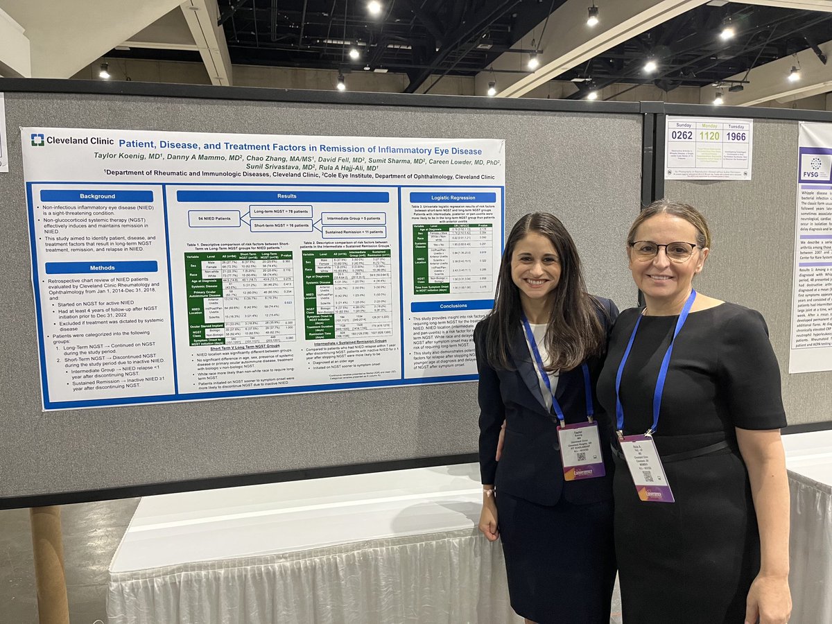 Rula Hajj-Ali (@rulahajjalimd) on Twitter photo Check out our poster on non infectious uveitis by Dr Koenig. Posterior and intermediate uveitis location is associated with longest duration of therapy. The earlier Rx with IS the shorter the duration of treatment.#ACR23<a href="/CleClinicMD/">Cleveland Clinic MD</a><a href="/tay_lorkoenig/">Taylor Koenig</a> Check out our poster on non infectious uveitis by Dr Koenig. Posterior and intermediate uveitis location is associated with longest duration of therapy. The earlier Rx with IS the shorter the duration of treatment.#ACR23<a href="/CleClinicMD/">Cleveland Clinic MD</a><a href="/tay_lorkoenig/">Taylor Koenig</a>