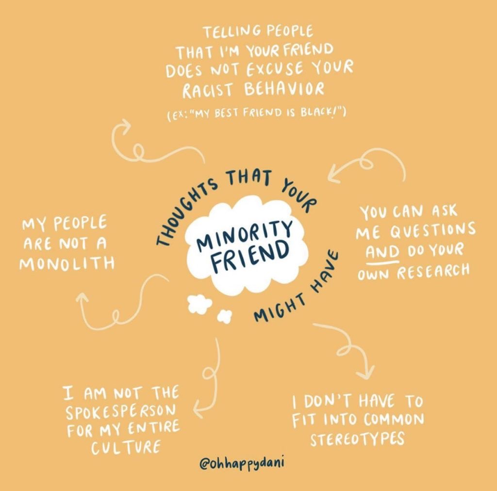 #BeKind and care for your friend, peer, sibling or relative who is from the Black, Asian and Minority Ethnic background. Sadly, they may face more barriers than others. #BeBetter #DoBetter #BeAnAlley