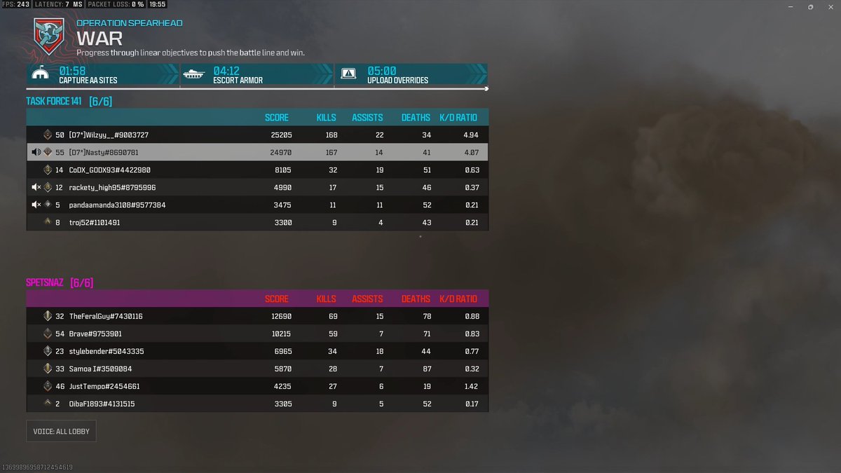 new pr