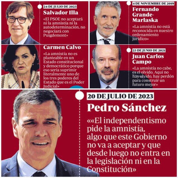 BeatrizSualis's tweet photo. @omai LA GENTE VOTÓ ESTO. https://t.co/BOErt4kI89