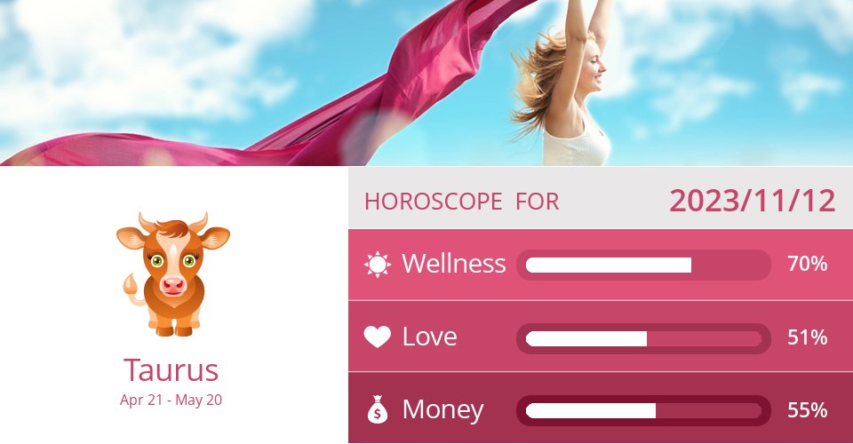taurus_scope's tweet image. Wellness, Love &amp;amp; Money predictions for Nov 12, 2023 =&amp;gt; Read the rest at: dailyhoroscopes.net/taurus.html?da… How did we do? #Taurus #TaurusPrediction #TaurusPower