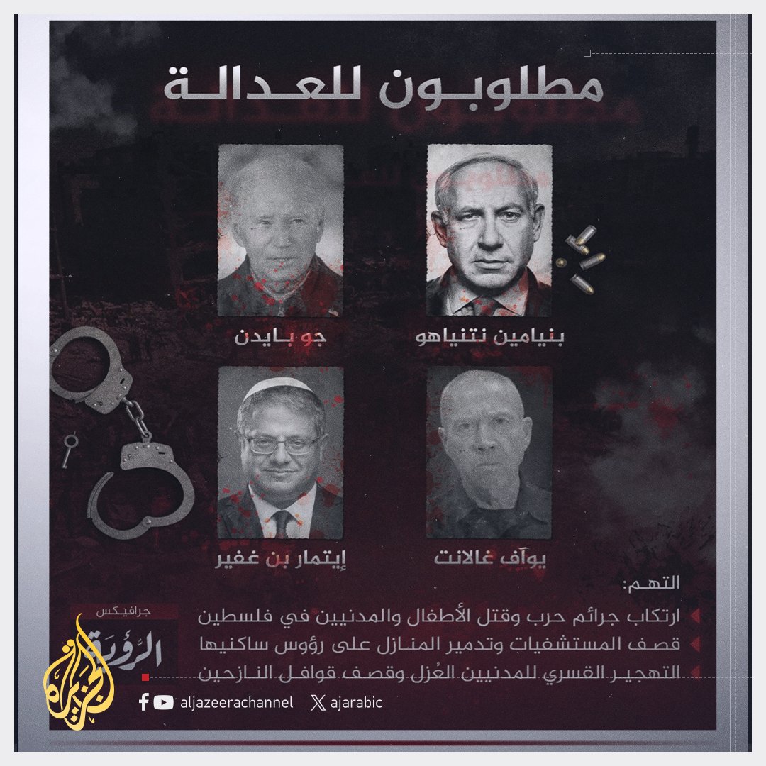 #بايدن ونتنياهو "مطلوبان للعدالة".. صحيفة عمانية تنشر رسما في صفحتها الأخيرة تتهم فيه القيادات الإسرائيلية والرئيس الأمريكي بارتكاب جرائم في #غزة
#حرب_غزة