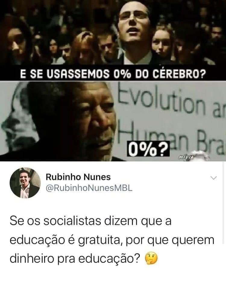 Centralismo Democrático é TOP demais (@centralismoetop) on Twitter photo 