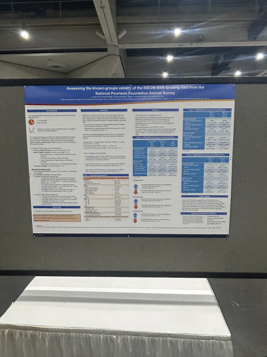 GGondo_NAAF's tweet photo. Presenting known group validation work for the #IDEOM MSK-Q at #ACR23 @JosephMerolaMD @LPerezChada @NPF @NPFPro https://t.co/IN2KjY4cFr