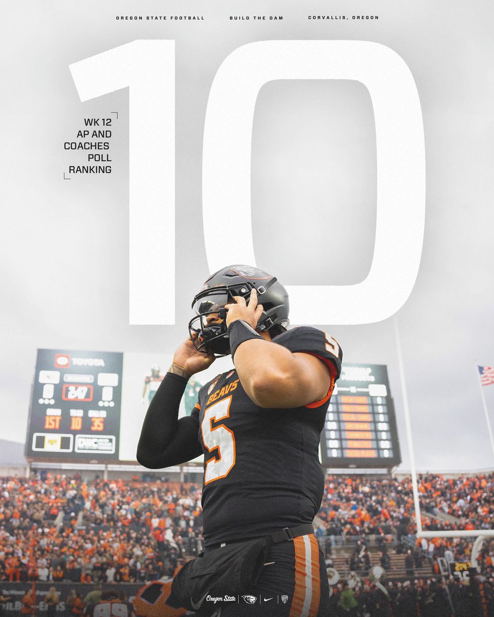Your Top 10 Oregon State Beavers