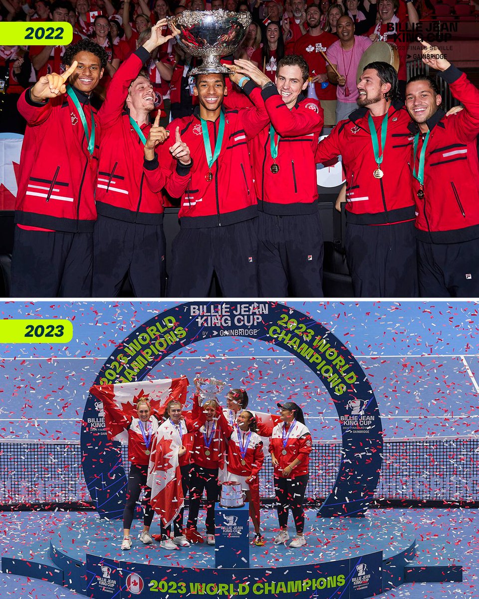 Canadian tennis is on top of the 🌍 Exactly 350 days after Canada's @DavisCup team became World Champions, the Canadian #BJKCup team has achieved the same feat! #BJKCupFinals
