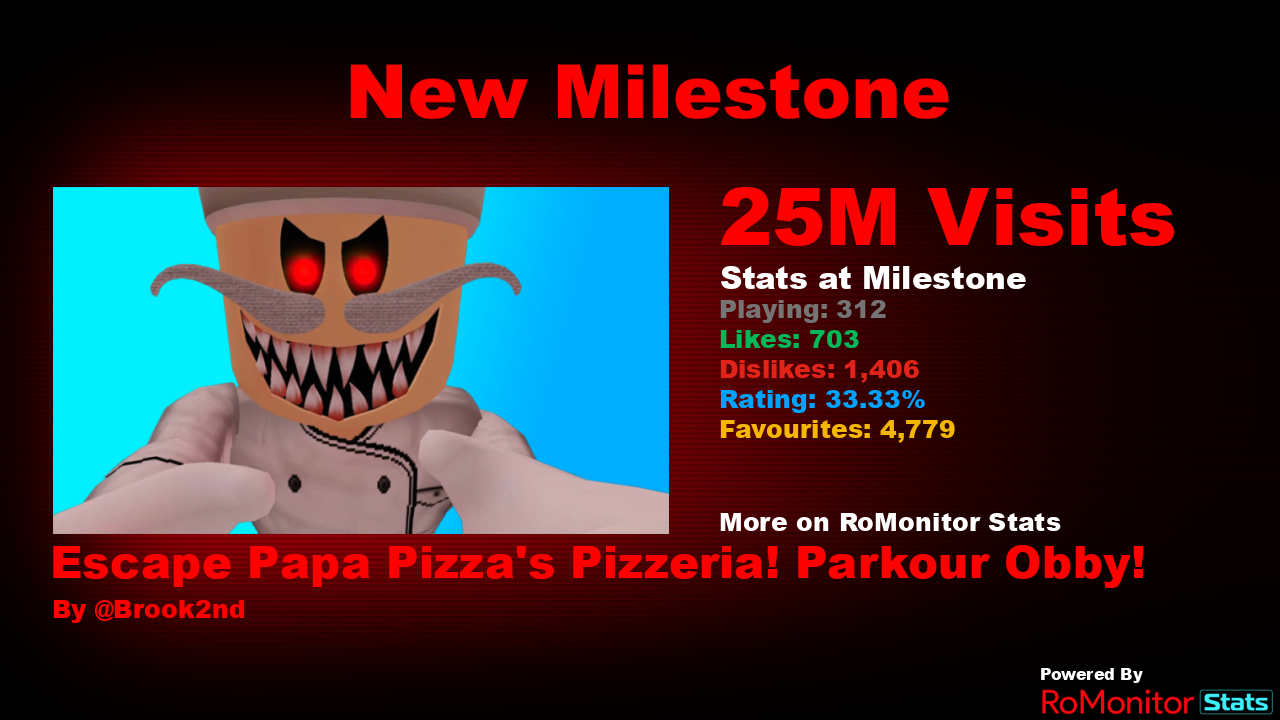 Escape Papa Pizza's Pizzeria! (SCARY OBBY) - Roblox