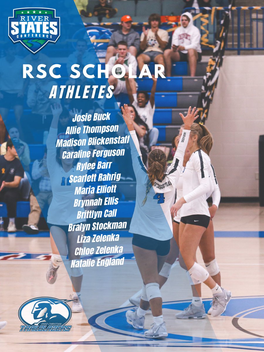 Ohio Christian Volleyball (@ohiochr_vb) on Twitter photo Congratulations to <a href="/Sophie_Coleman4/">Sophie Coleman</a> <a href="/MadisonBlicken1/">Madison Blickenstaff</a> and <a href="/18_alliegrace/">Allie Thompson</a> for receiving end of season awards. As well as 13 of our girls being named on the scholar athlete team. Beyond proud of all of you! 💙
<a href="/OCUtrailblazers/">OCU Trailblazers</a> <a href="/RiverStatesConf/">River States Conference</a>
#BlazerNation #OCVB Congratulations to <a href="/Sophie_Coleman4/">Sophie Coleman</a> <a href="/MadisonBlicken1/">Madison Blickenstaff</a> and <a href="/18_alliegrace/">Allie Thompson</a> for receiving end of season awards. As well as 13 of our girls being named on the scholar athlete team. Beyond proud of all of you! 💙
<a href="/OCUtrailblazers/">OCU Trailblazers</a> <a href="/RiverStatesConf/">River States Conference</a>
#BlazerNation #OCVB