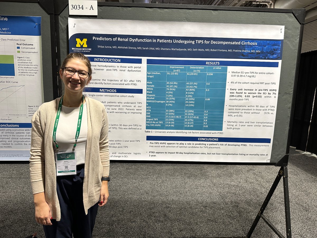 @SarahUttal presenting ‘Predictors of #renaldysfunction after #TIPS‘ #TLM2023 @gishilpz @MichiganLiver @AST_LICOP @AASLDtweets @umichmedicine @UMichGIHep