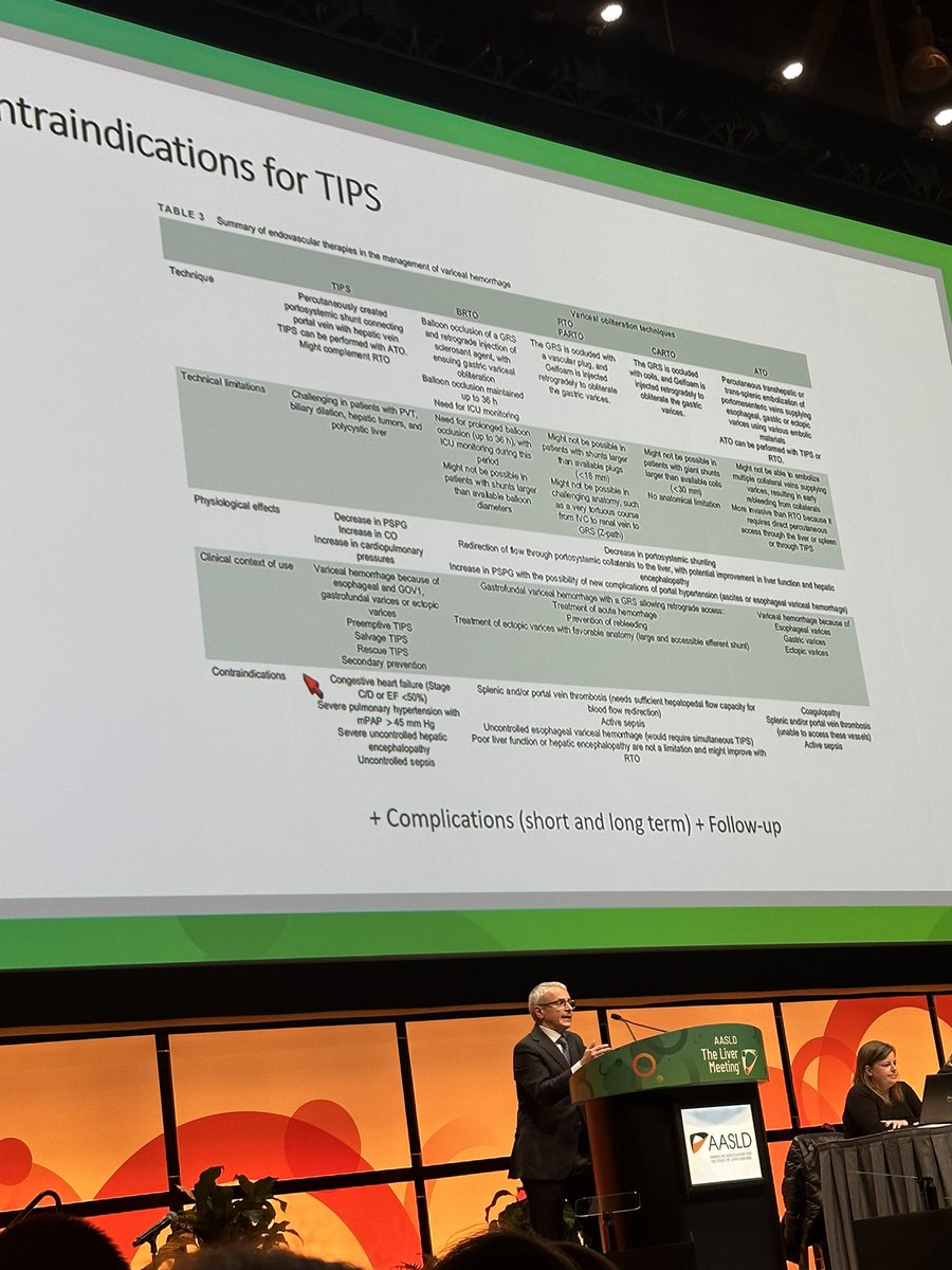 Updates on interventional treatment of portal HTN by @JuanAbraldes 🔺First review pic 👇🏼 🔺start TIPS at 8 mmHg with goal below 12 (between PV and IVC) 🔺if pressure not below 12 with dilation to 10 mm, add NSBB 🔺see table 👇🏼for contraindications #TLM23 #livertwitter